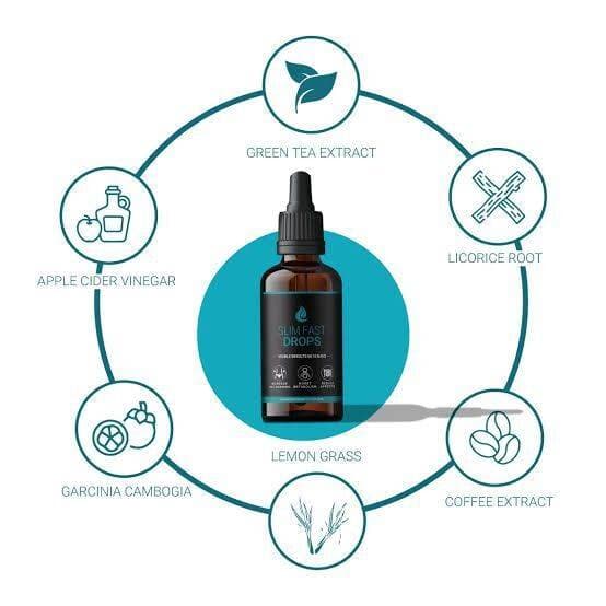 Slim Fast Drops No.1 Choice of 2 Million happy customers,